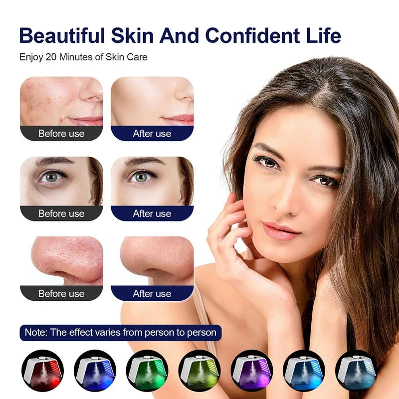 7 Colors LED Photon Beauty Mask Skin Moisturizing Nano Spray Face&Body SPA Care